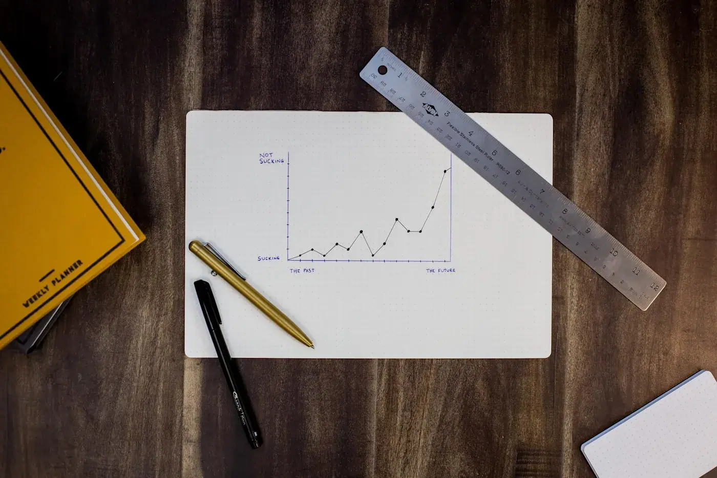 Widescreen analytics dashboard