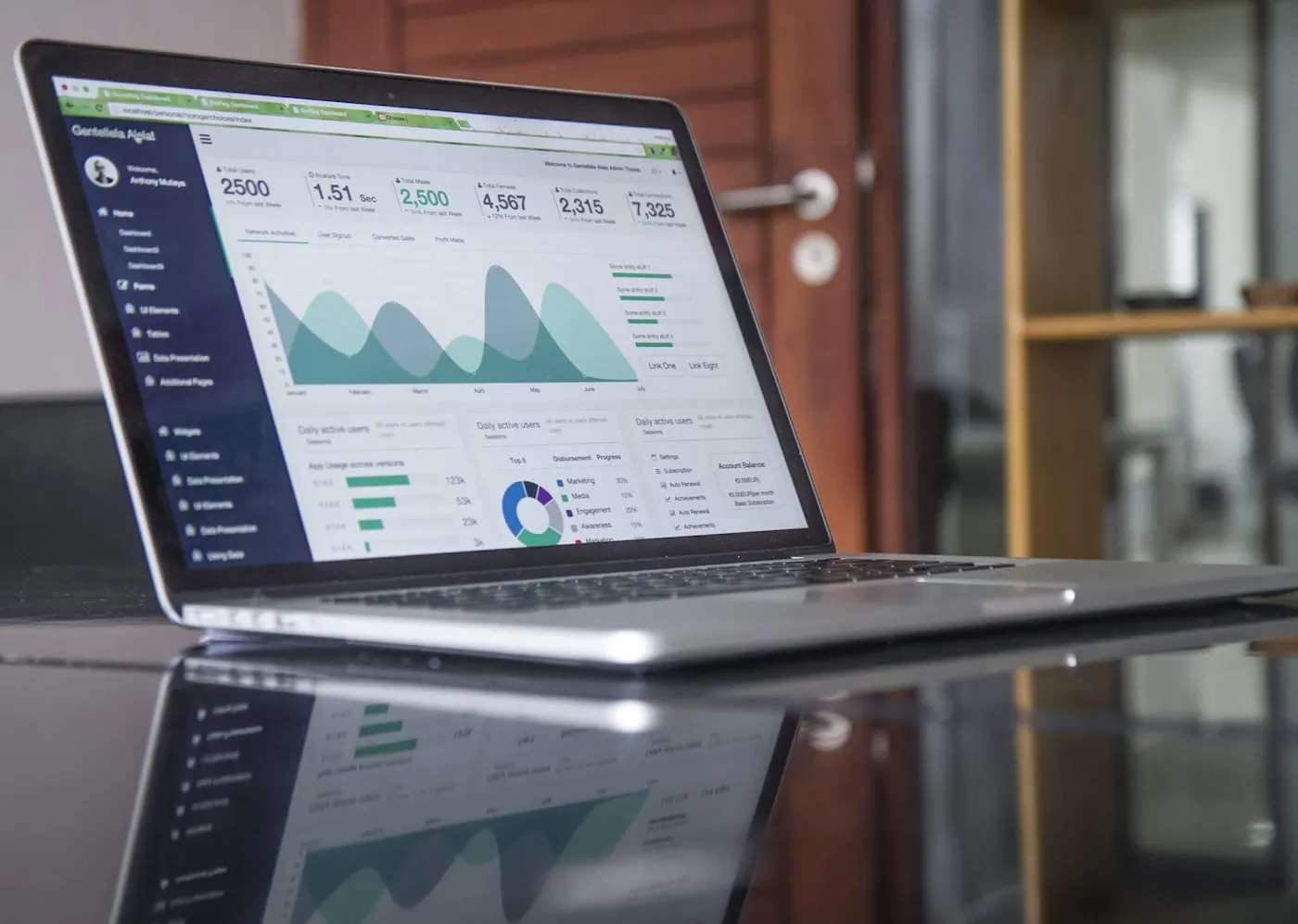 Admin portal tables and role-based controls
