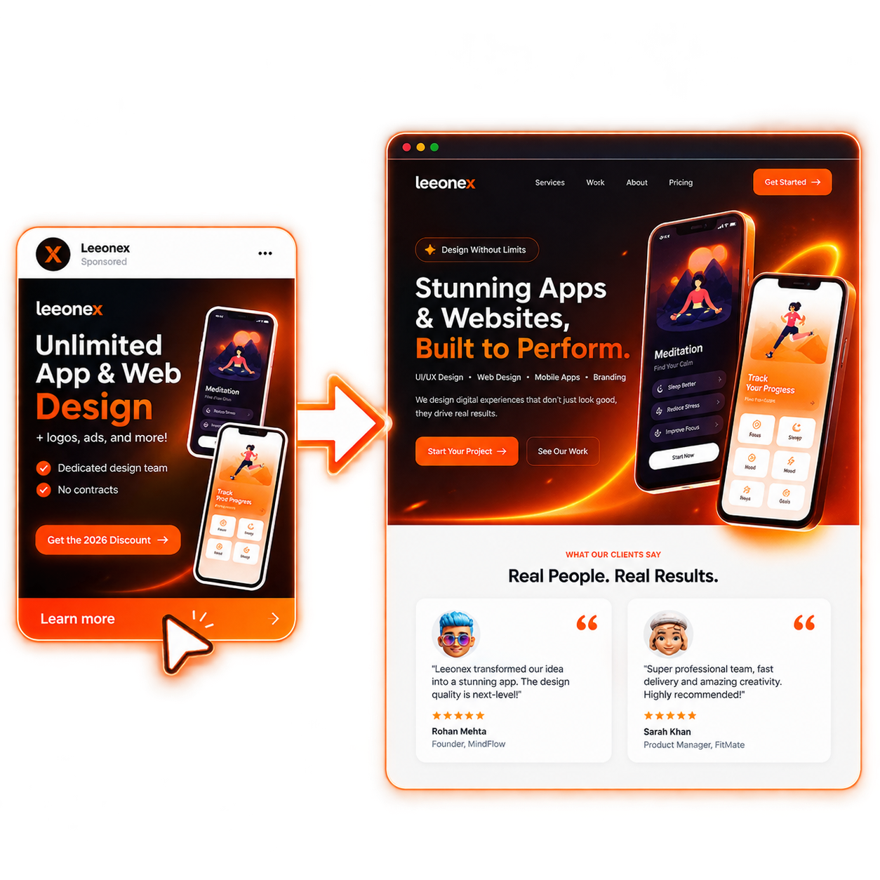 Leeonex landing page development branding integrated across campaign devices